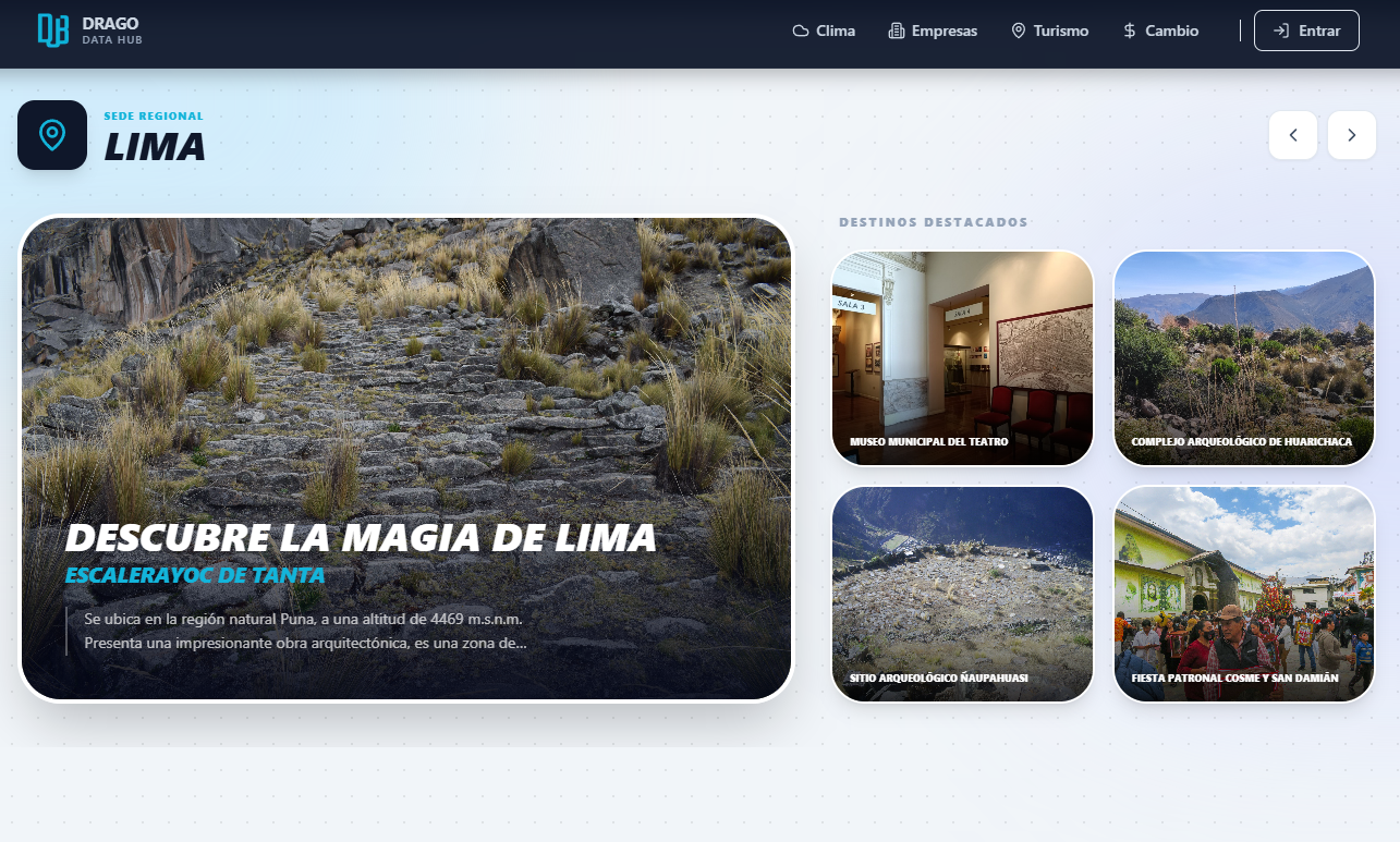 Repositorio Central de Datos y Gobierno de Operaciones