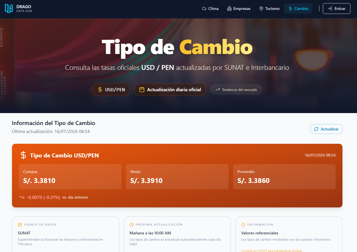Tipo de Cambio
