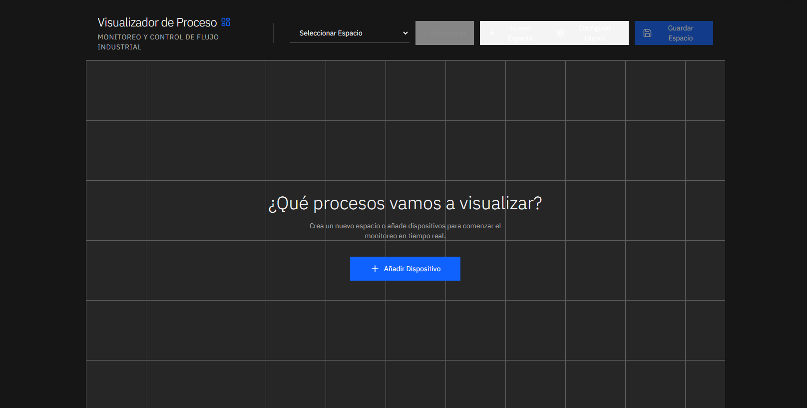 Dashboards de Alta Disponibilidad