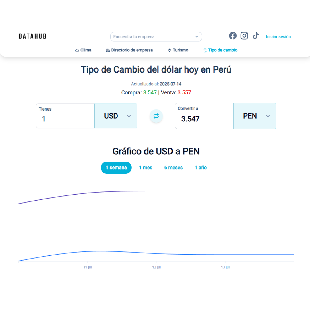 Ilustración Yape con DNI