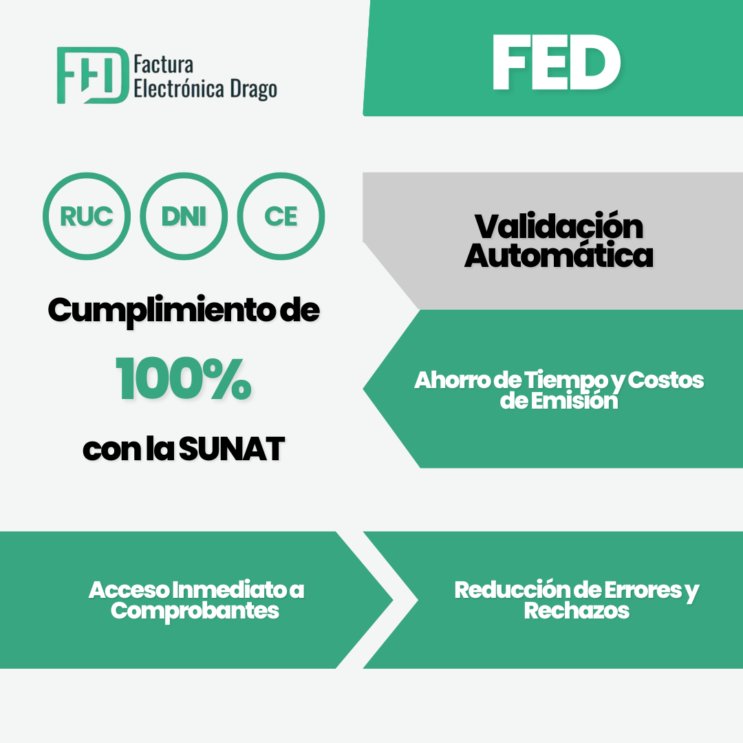 Ilustración Yape con DNI